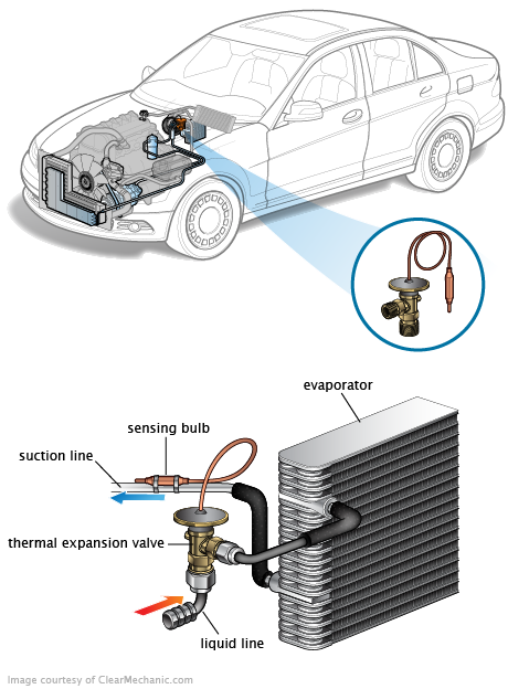 See U210B repair manual